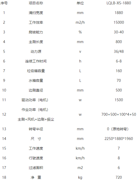 洁路宝同仁扫地机-LQLB-1880